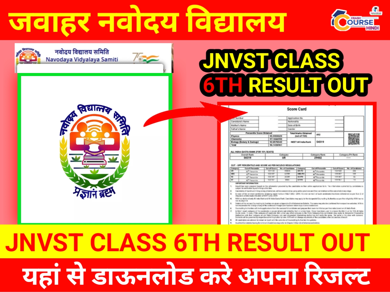 JNVST Class 6th Result 2023 Declared: Jawahar Navodaya Vidyalaya Result at @navodaya.gov.in