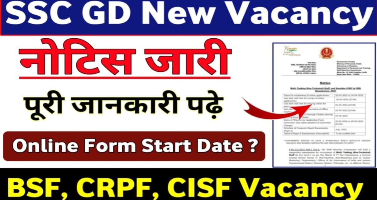 SSC GD New Bharti 2023 – 24