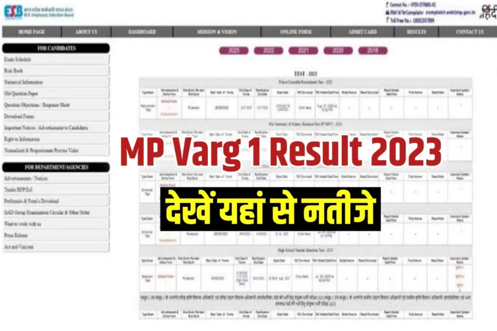 MP Varg 1 Result 2023
